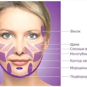 Липолитики лицо